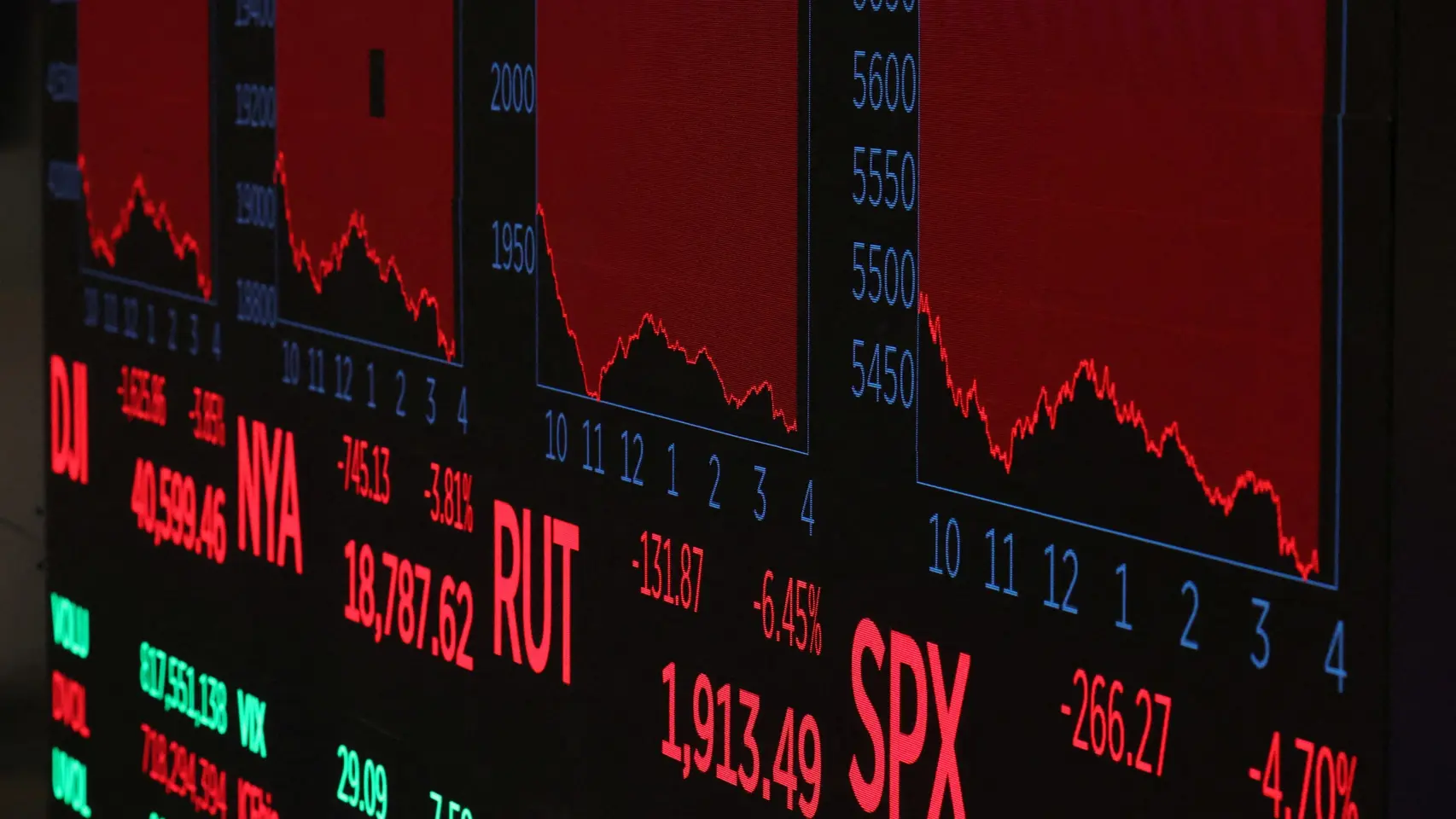 PANAMA EN DIRECTO - Wall Street se desploma mientras Trump duplica la presión arancelaria sobre China